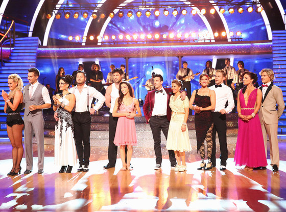 Dancing with the Stars Dancing with the Stars